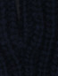 Варежки крупной вязки с декором Ralph Lauren  –  Деталь